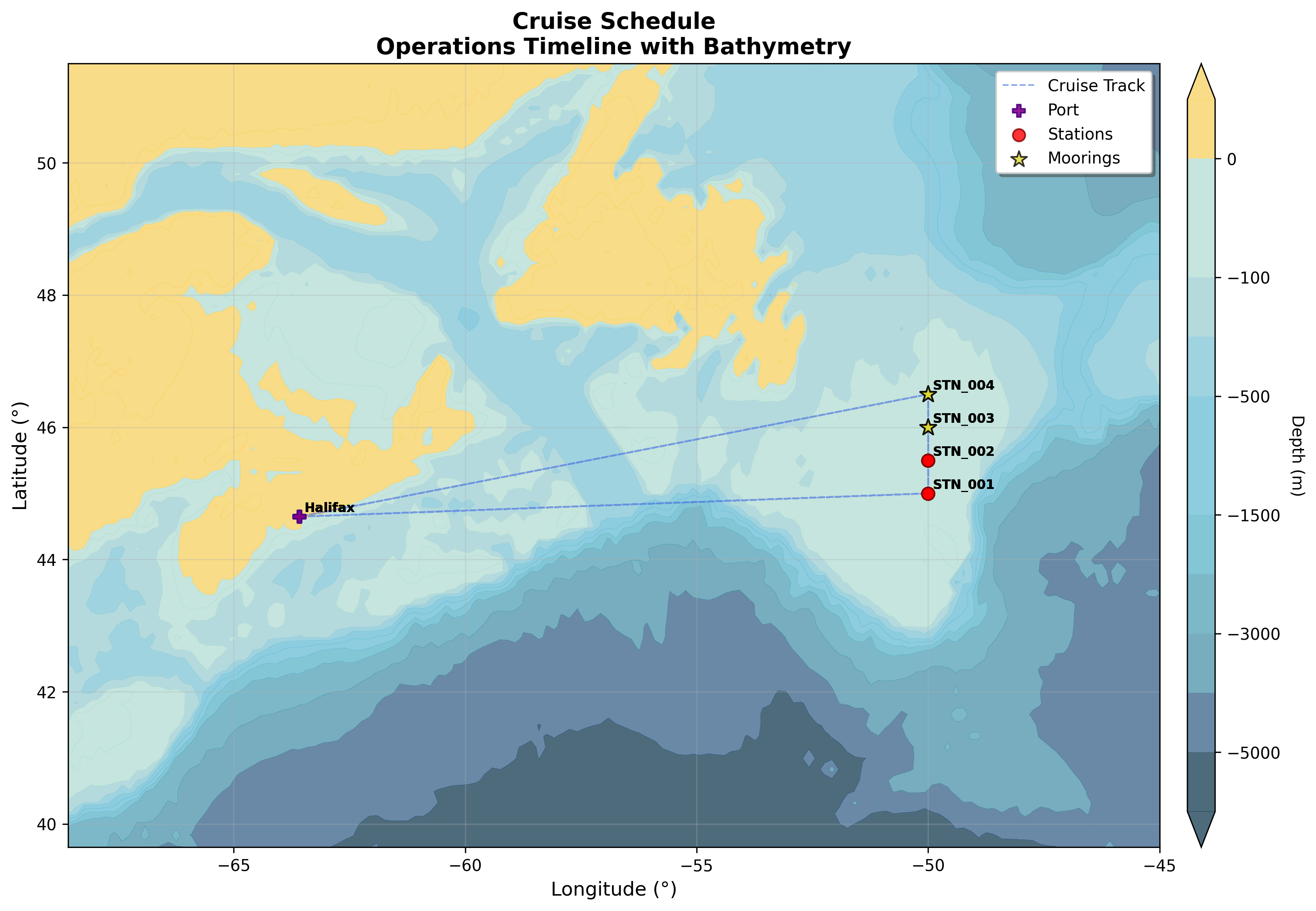 Cruise Track Map for TC3_Clusters_Test