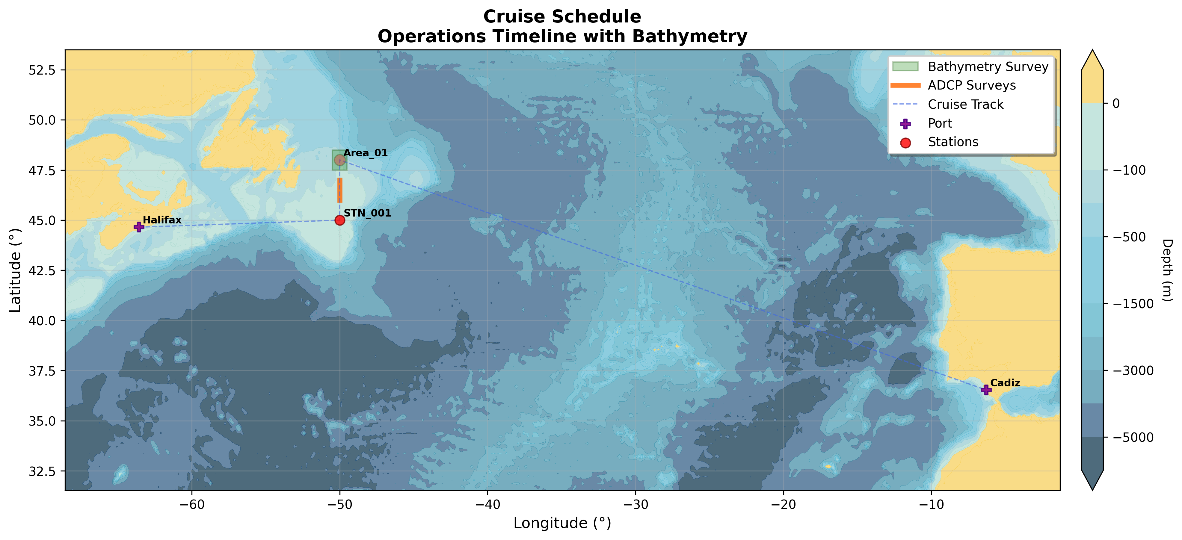 Cruise Track Map for TC4_Mixed_Test