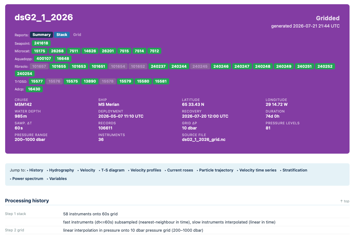 Grid report header showing pressure grid parameters and instrument count