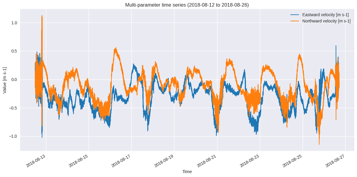 _images/demo_mooring-output_5_1.png